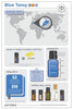 doTERRA Blue Tansy Essential Oil